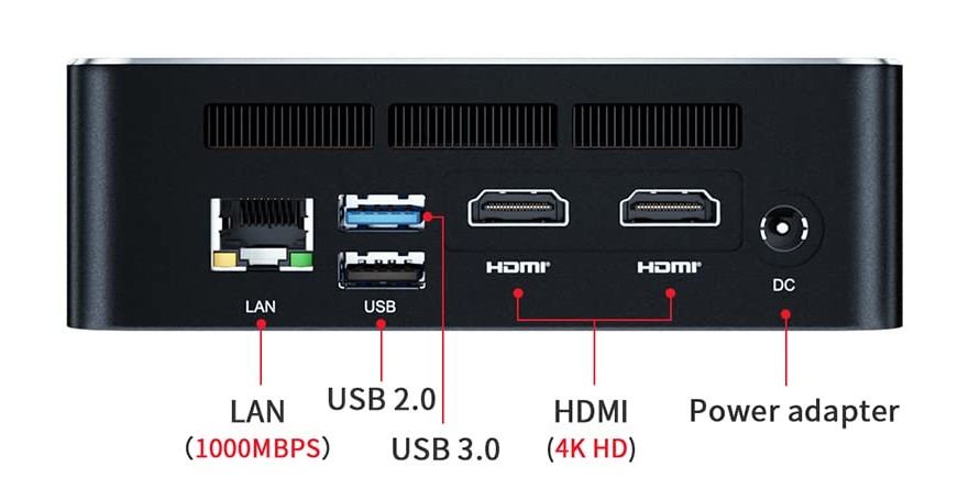 Les 4 Meilleurs Mini PC : Le Guide Complet-Beelink SER5 Pro-rear